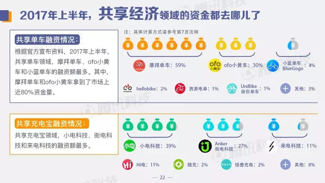 基金公司倒闭