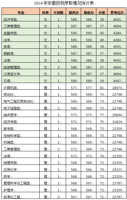 卵巢早衰是怎么回事呢，未满19确诊卵巢早衰