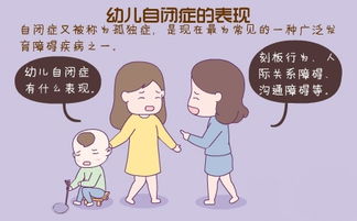 小儿自闭症是怎么引起的? 小儿自闭症是怎么引起的?