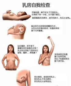 如何防乳腺癌?怎么防止乳腺癌症