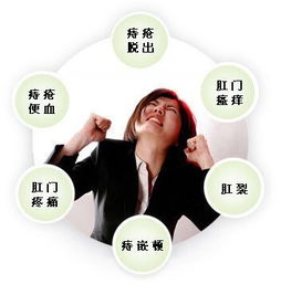 痔疮疼痛如何止痛?痔疮疼痛如何止痛最有效