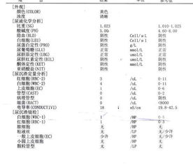 如何检验尿液的酸碱度?如何检验尿液的酸碱度呢