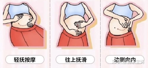 如何去掉腿上的妊娠纹?如何去掉腿上的妊娠纹图片