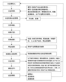 房地产排行榜（房地产排行榜前十名）