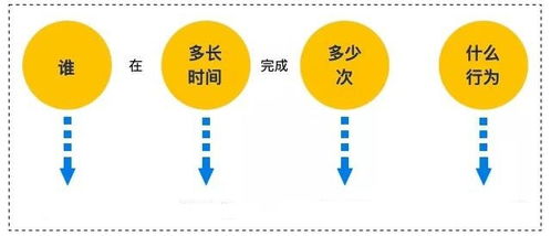 户外探照灯（户外探照灯要怎么接线）