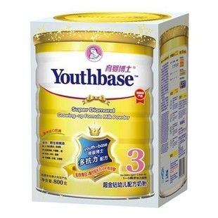 适合学生看的美剧有哪些？（狗狗博客）