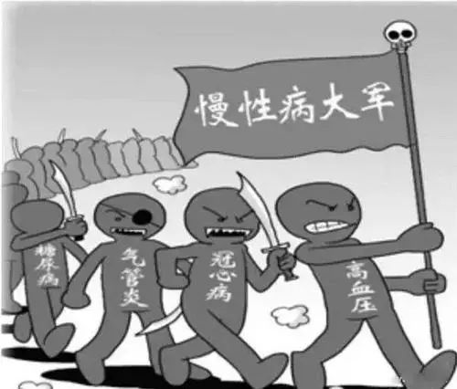 如何改变反反复复的折腾的毛病?怎么改变自己反反复复的性格