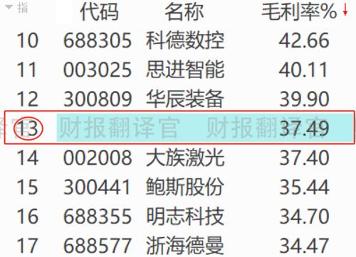 如何降低肌酐高?如何降低肌酐高的原因