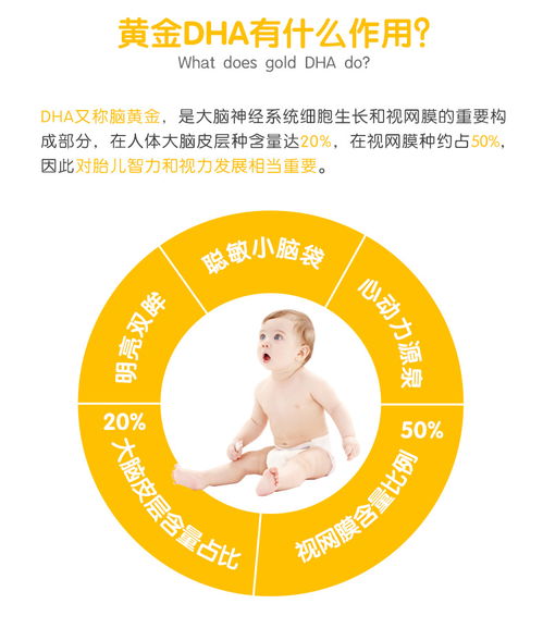 如何激发学前儿童的食欲?如何促进学前儿童的正常的良好的生长发育?