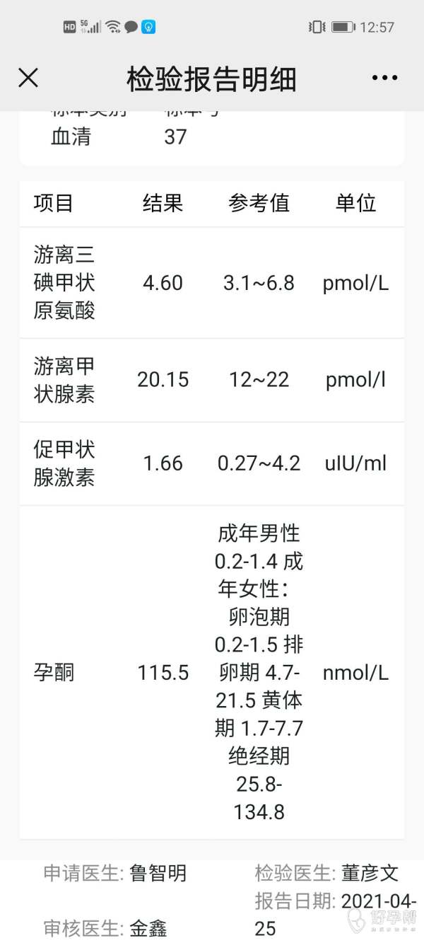 吃上黄体酮如何减量?吃黄体酮胖了怎么减