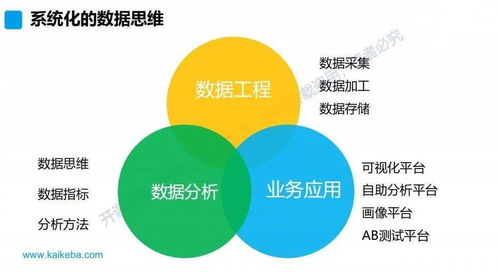 如何把快速约分?如何快速约分的方法