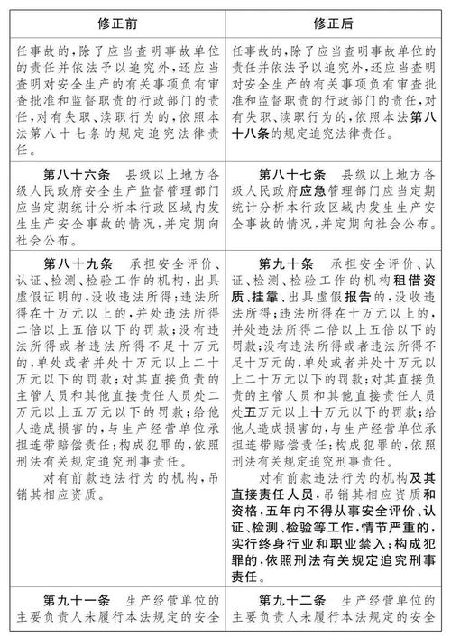 法国如何看生产编号?产地法国的编码