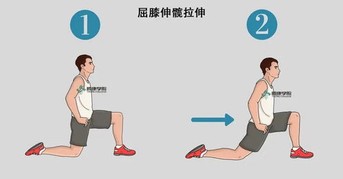 如何运动矫正骨盆倾斜?纠正骨盆动作