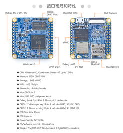 buggynano如何收起来的简单介绍