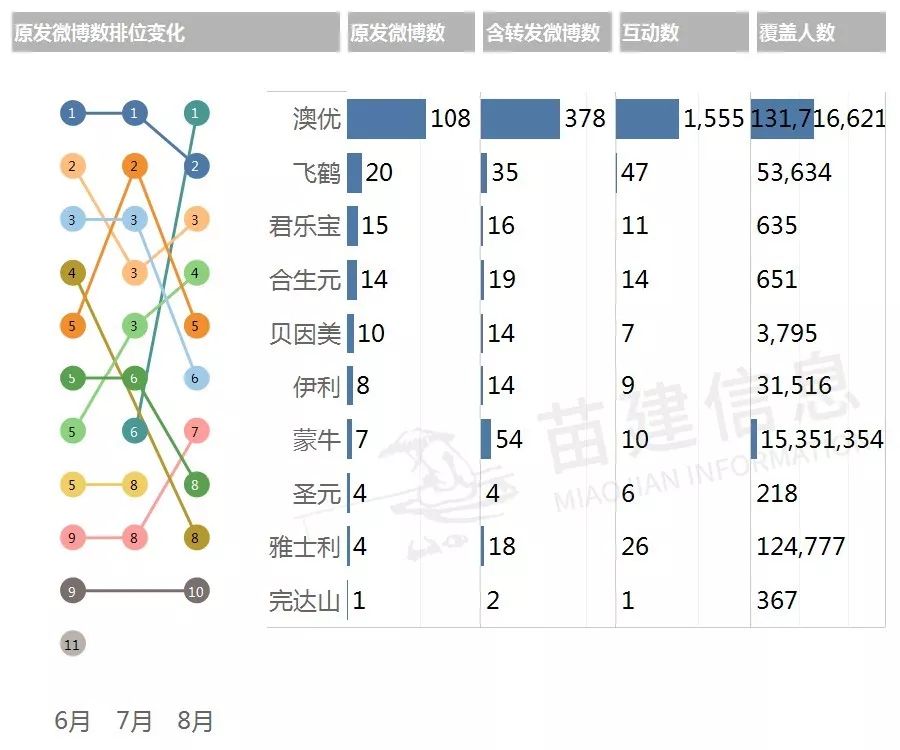 海运来（海运来飞行器）