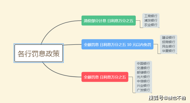 单亲二倍体如何发生?单亲二倍体怎么办