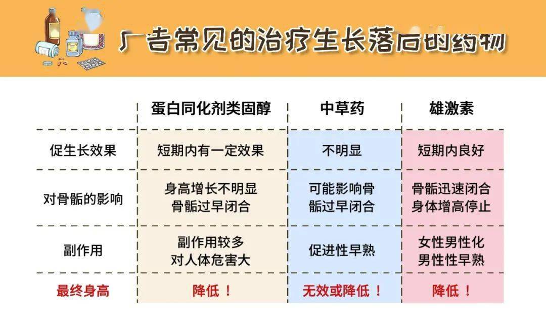 儿童如何查肝功能?儿童如何查肝功能检查