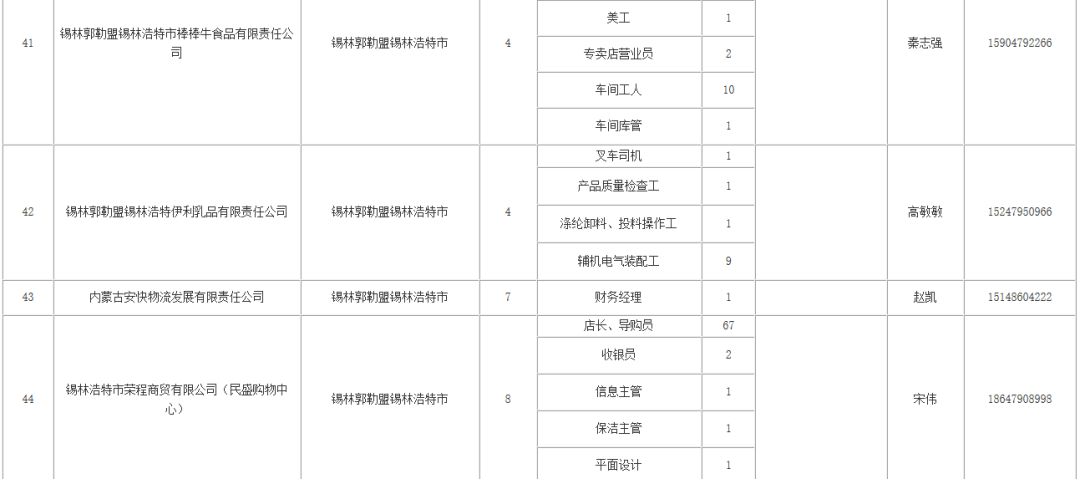 企事业单位?企事业单位需用液化石油气应该报公安消防部门审批 企事业单位?企事业单位需用液化石油气应该报公安消防部门审批