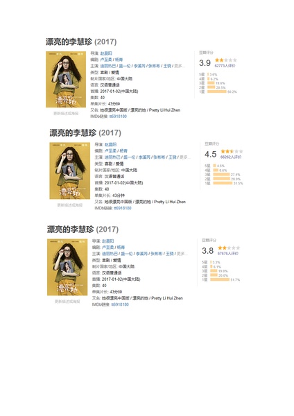 漂亮的李慧珍豆瓣?漂亮的李慧珍豆瓣评分最高