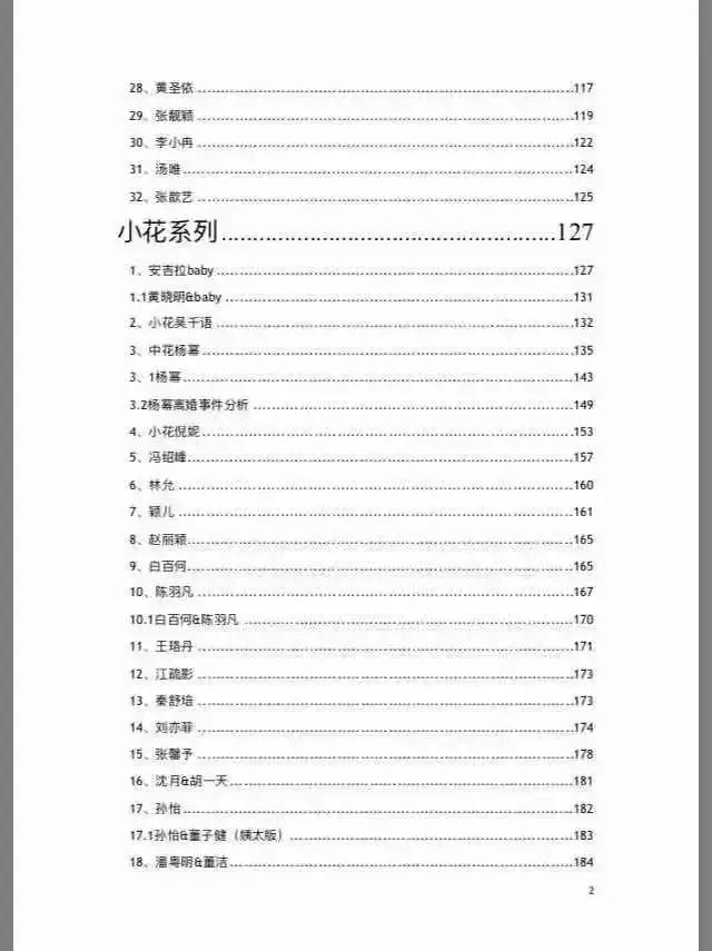 421是什么意思？（421页pdf百度网盘）