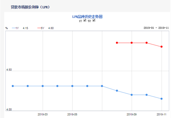 巴西暴乱（巴西惨案原因）