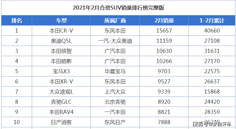 2022考研国家线预估准吗？（研究生国家线2022）