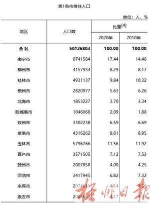 暗物质和暗能量（暗物质和暗能量占据宇宙的多少）