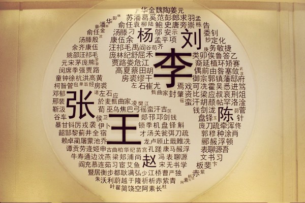 相州王氏起源？（明a1600）